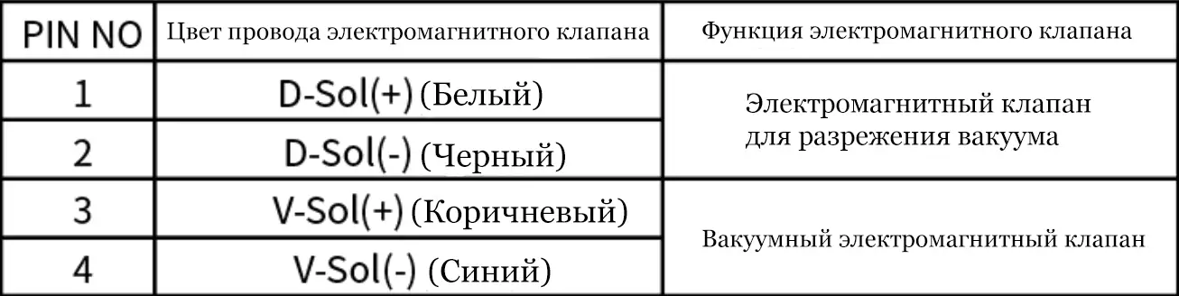 фото Датчик давления LANBAO DPG-10TN Air-po.ru Промоборудование