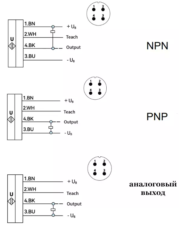 фото Ультразвуковой датчик LANBAO UR18-CC15DNH-E2 Air-po.ru Промоборудование
