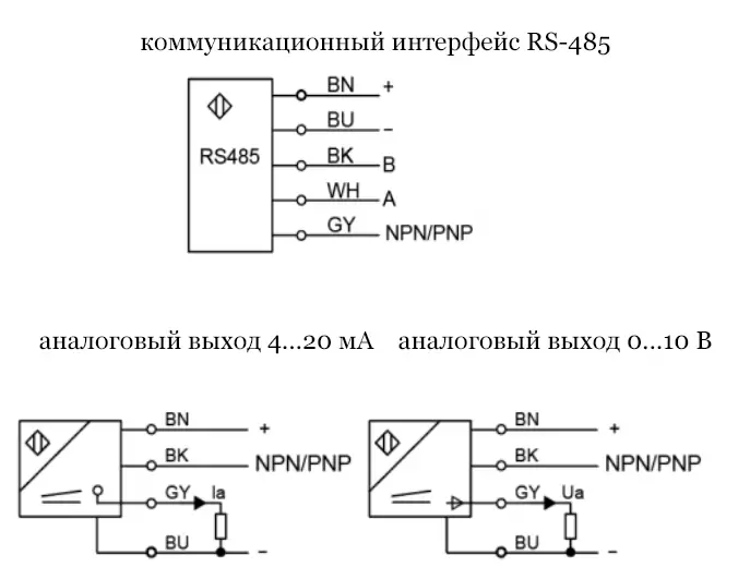 фото Оптический датчик расстояния LANBAO PDB-CM8TGU Air-po.ru Промоборудование